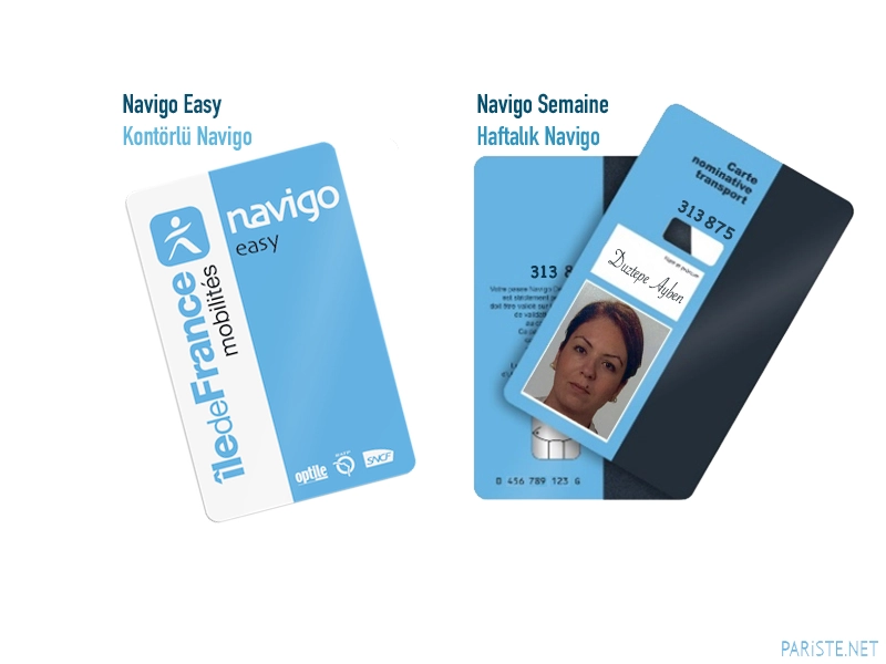 Pass Navigo : la carte de transports va augmenter en 2023 | Investir