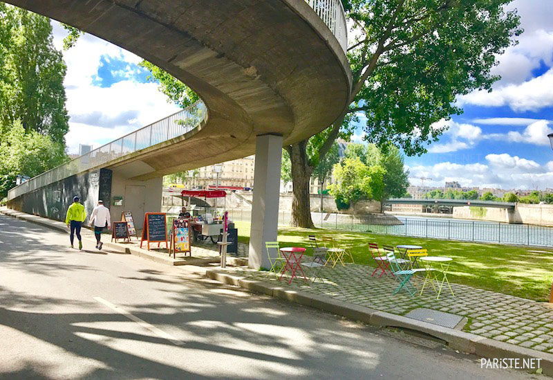 Seine Nehri Kıyısına Yürüyüş Alanı: Parc Rives de Seine Paris Pariste.Net